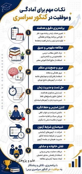 اینفوگرافیک/ نکات مهم برای آمادگی و موفقیت در کنکور سراسری